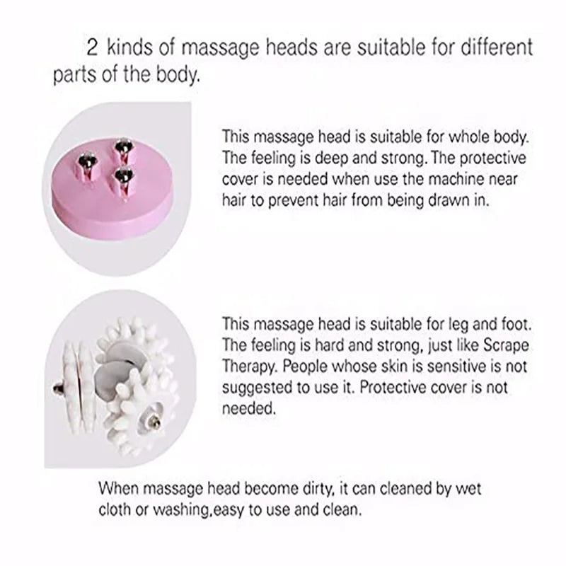 Anti-Cellulite Massager Infrared Electric Body Slimming&amp;Relaxing Muscle 3D Roller Device Weight Loss Fat Remove Roller Massager