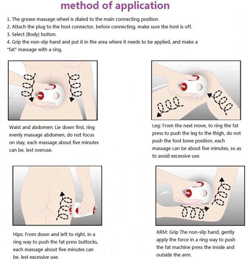 Anti-Cellulite Massager Infrared Electric Body Slimming&amp;Relaxing Muscle 3D Roller Device Weight Loss Fat Remove Roller Massager